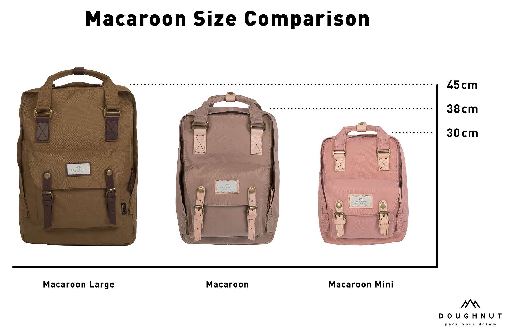 Doughnut Macaroon Backpack light pink/navy - Image 7