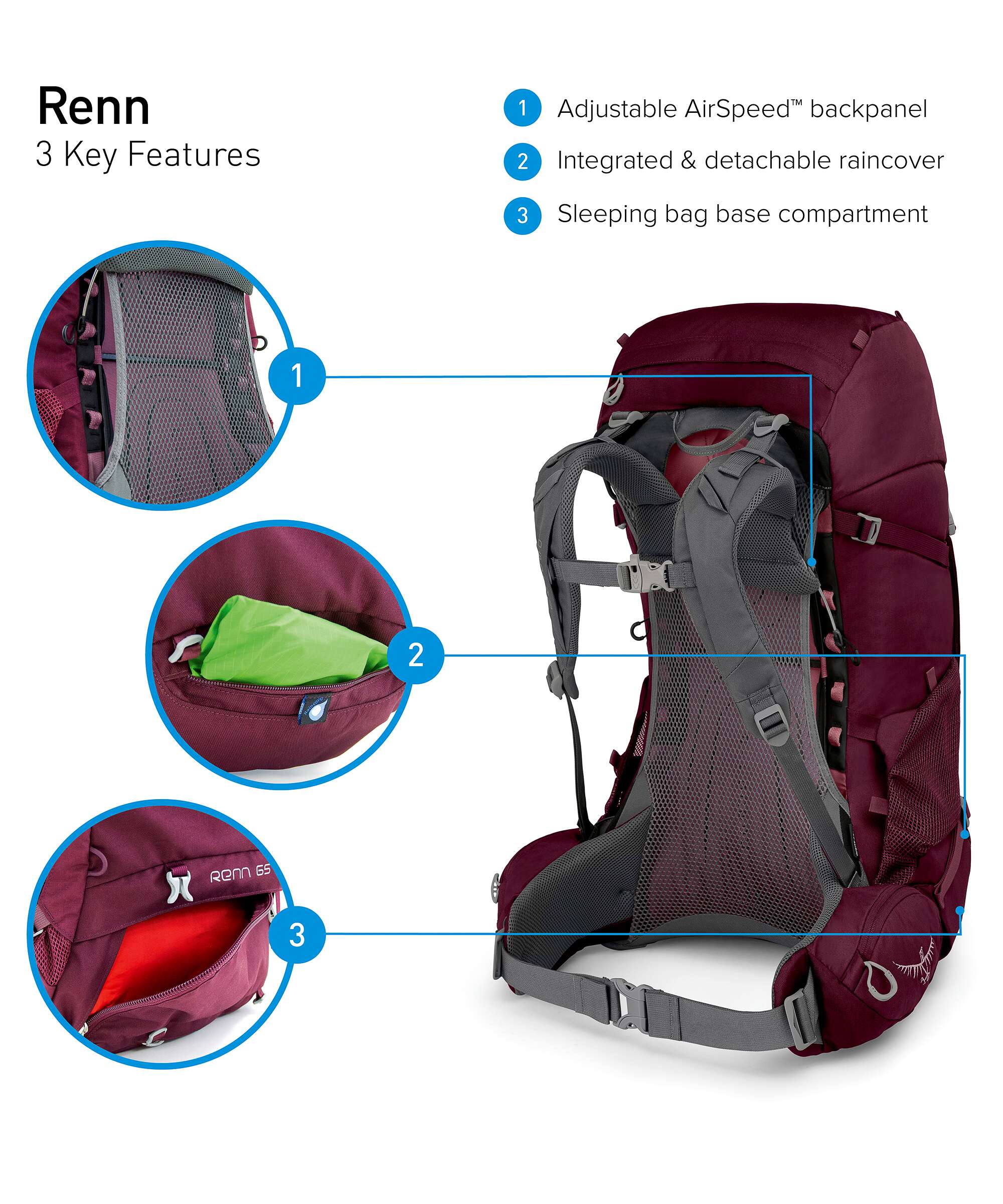 Osprey Renn 65 Trekking backpack pediment grey/linen tan - Image 5